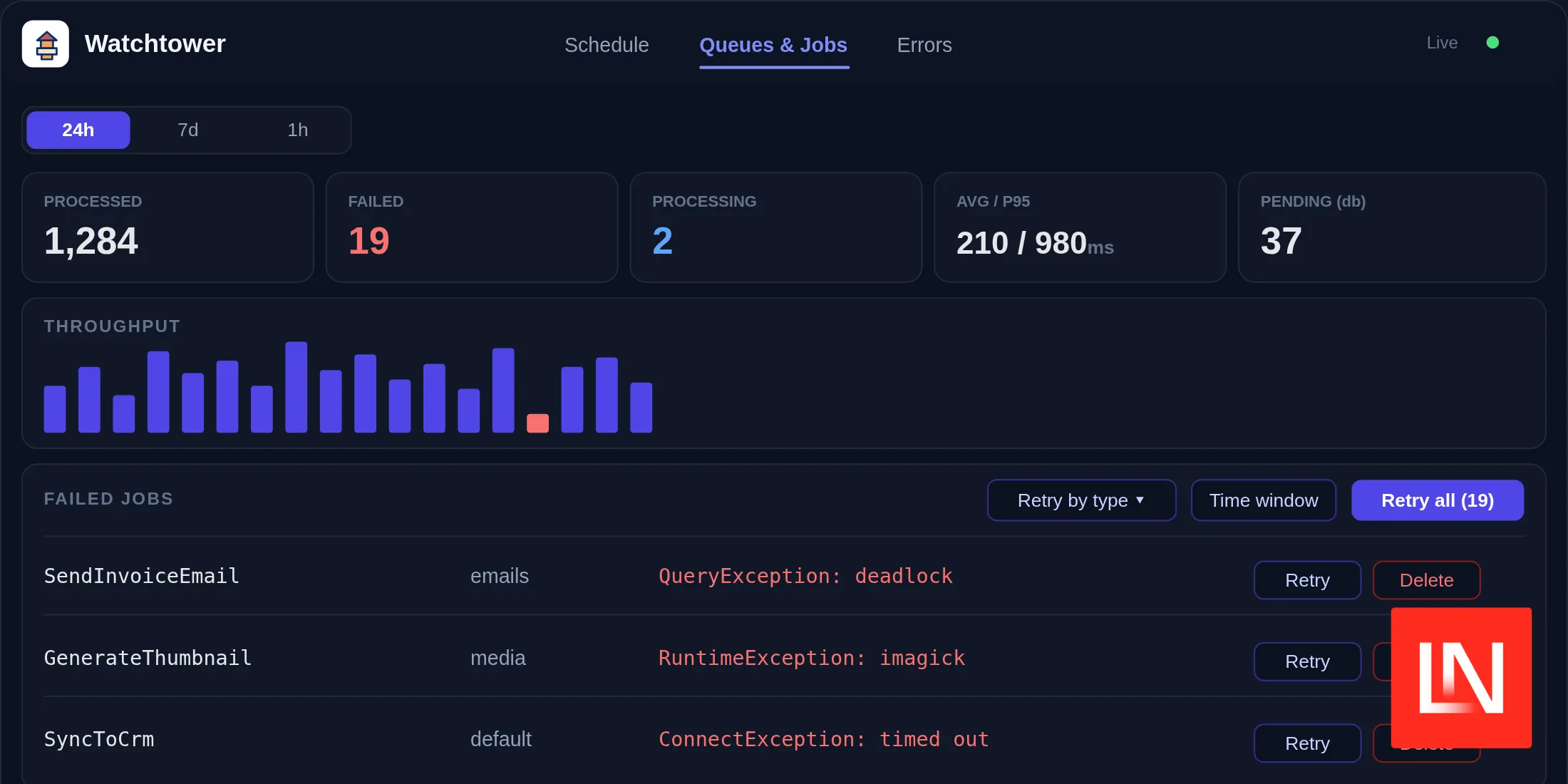 Watchtower dla Laravel – monitoring harmonogramów, kolejek i błędów w jednym miejscu
